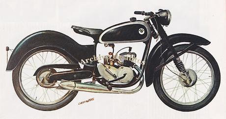 Los orígenes de la marca española de motocicletas OSSA