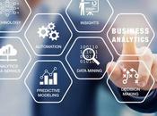 Competencias digitales