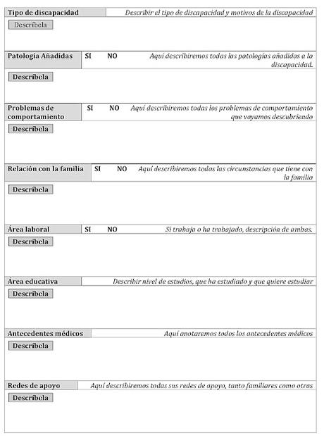 COMO SE REALIZA UN INFORME, por Manu Medina.