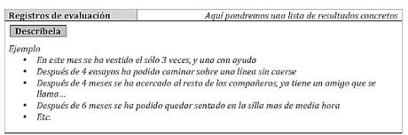 COMO SE REALIZA UN INFORME, por Manu Medina.