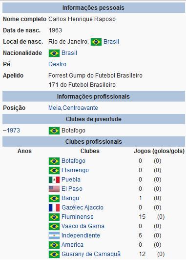 Según Wikipedia, estos son los números de Raposo. 