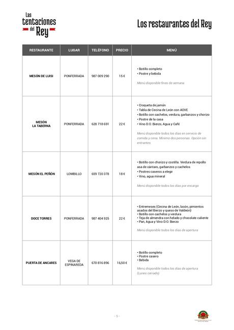 Llega la sexta edición de las Jornadas 'Las tentaciones del Rey'. Consulta los restaurantes participantes 4