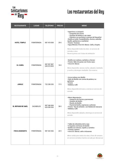 Llega la sexta edición de las Jornadas 'Las tentaciones del Rey'. Consulta los restaurantes participantes 5