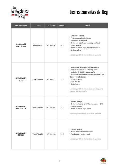 Llega la sexta edición de las Jornadas 'Las tentaciones del Rey'. Consulta los restaurantes participantes 1