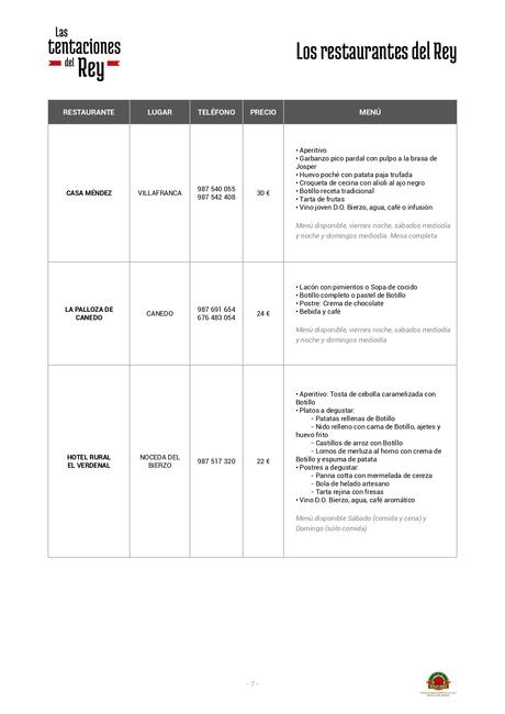 Llega la sexta edición de las Jornadas 'Las tentaciones del Rey'. Consulta los restaurantes participantes 6
