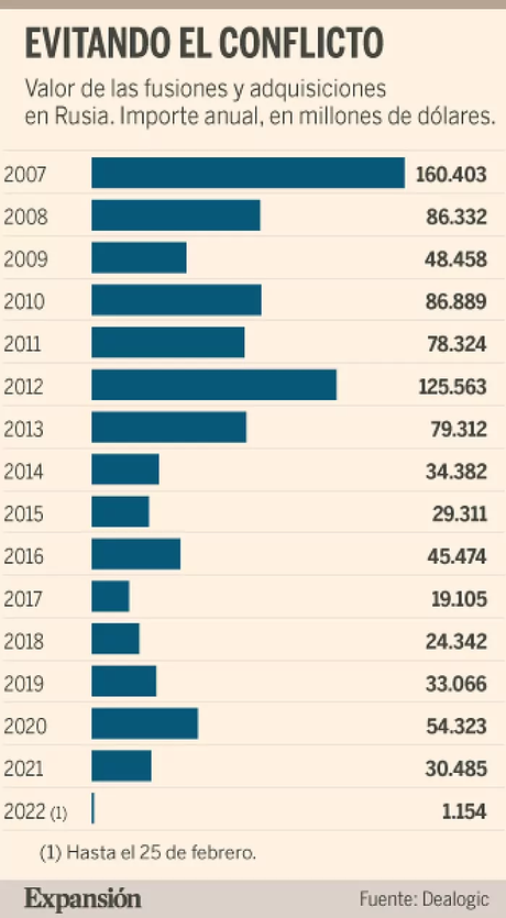 También era la economía, idiota