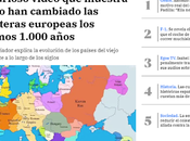 Vídeo muestra cambios fronteras europa último milenio