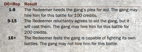 Necromunda: House Agents Necromunda: House Agents