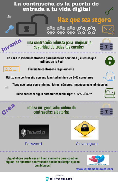  Aplicaciones online para crear contraseñas seguras