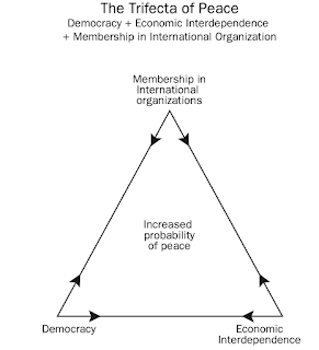 ¿Qué pueden ofrecer los escépticos sobre el conflicto Rusia-Ucrania?