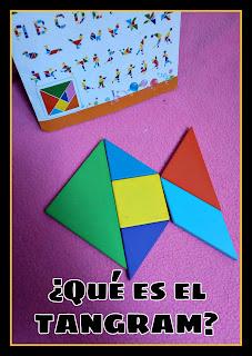 ¿Qué Es El Tangram? ¿Cómo Se Juega El Tangram?