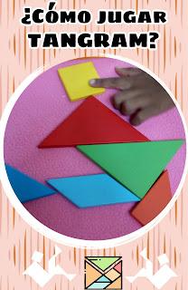 ¿Qué Es El Tangram? ¿Cómo Se Juega El Tangram? ¿Qué Es El Tangram? ¿Cómo Se Juega El Tangram?