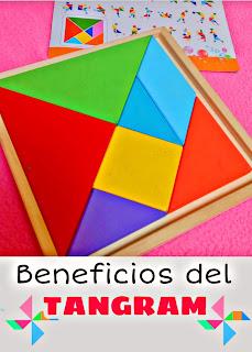 ¿Qué Es El Tangram? ¿Cómo Se Juega El Tangram? ¿Qué Es El Tangram? ¿Cómo Se Juega El Tangram?
