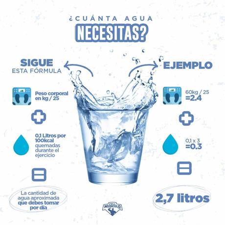 agua