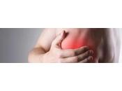 Dolor hombro: causas, tipos tratamiento