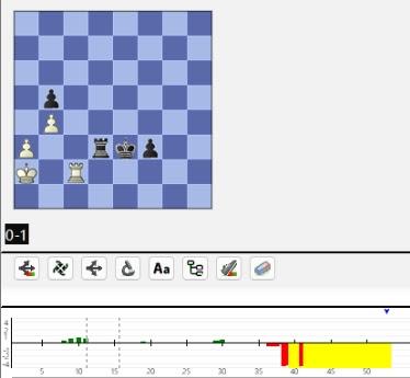 Lasker, Capablanca y Alekhine o ganar en tiempos revueltos (327)