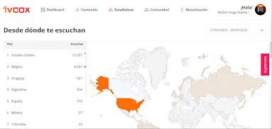 Datos estadísticos de marzo 2022 y un dato que recoge datos desde el inicio del Podcast Página en Blanco