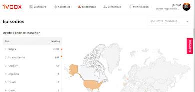Datos estadísticos de marzo 2022 y un dato que recoge datos desde el inicio del Podcast Página en Blanco