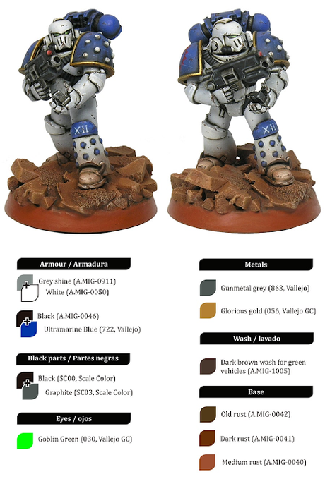 Guía de pintura para Devoradores de Mundos Pre-Herejía