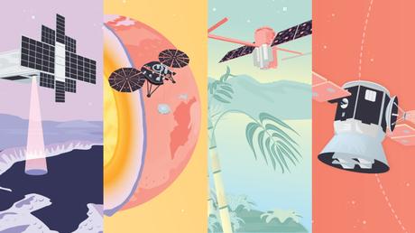 Usos de Pi en la NASA Usos de Pi en la NASA