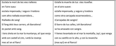 Ucrania: horror a manos llenas