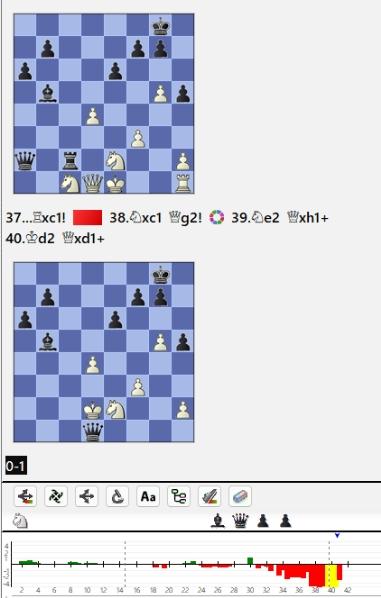 Lasker, Capablanca y Alekhine o ganar en tiempos revueltos (331)
