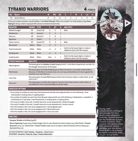 Montones de filtraciones del Codex Tiranidos: De todo un poco