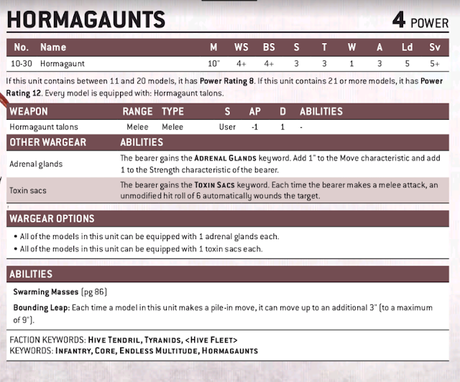 Montones de filtraciones del Codex Tiranidos: De todo un poco