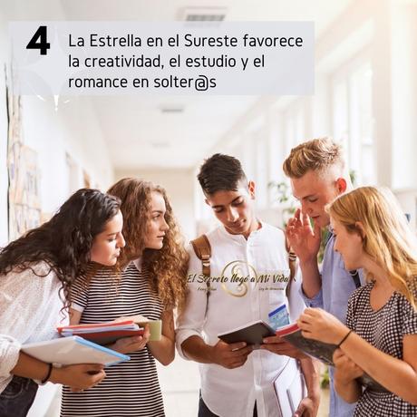 Estrella 4 en el Sureste  Feng Shui