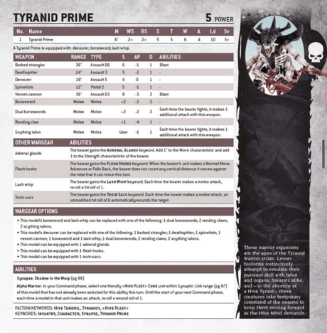 Montones de filtraciones del Codex Tiranidos: De todo un poco