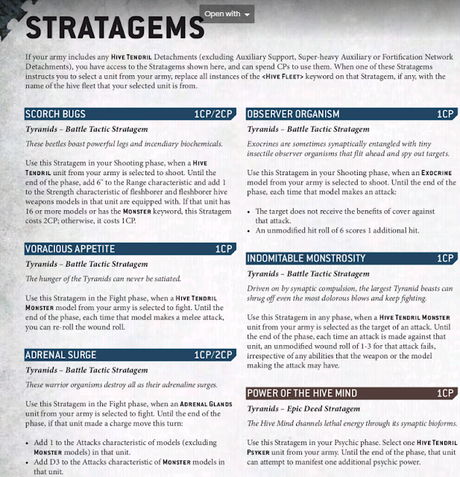 Montones de filtraciones del Codex Tiranidos: De todo un poco