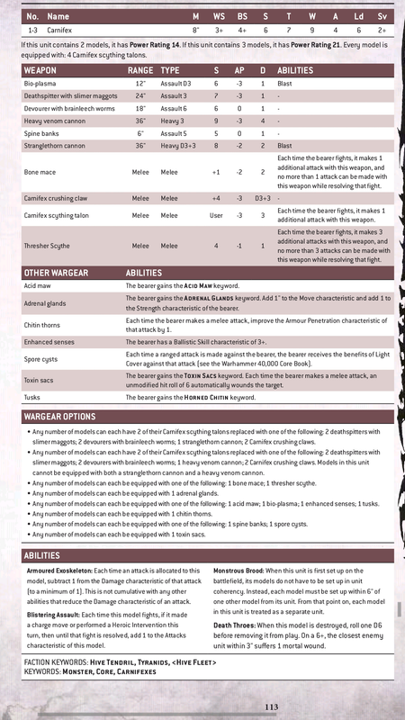 Montones de filtraciones del Codex Tiranidos: De todo un poco