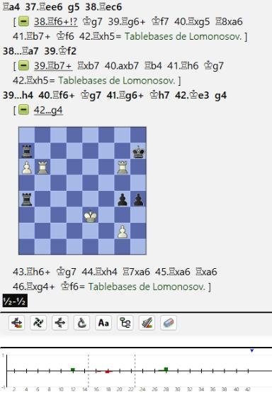 Lasker, Capablanca y Alekhine o ganar en tiempos revueltos (333)