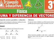 Suma Diferencia Vectores para Tercero Secundaria