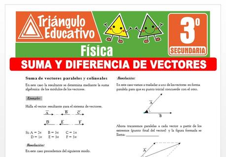 Suma y Diferencia de Vectores para Tercero de Secundaria