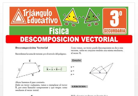 Descomposición Vectorial para Tercero de Secundaria Descomposición Vectorial para Tercero de Secundaria