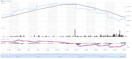 ¿A dónde vamos con las estructuras metálicas? ¿A dónde vamos con las estructuras metálicas?
