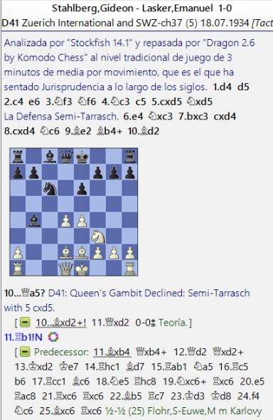 Lasker, Capablanca y Alekhine o ganar en tiempos revueltos (334)