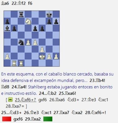 Lasker, Capablanca y Alekhine o ganar en tiempos revueltos (334)