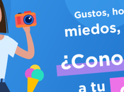 ¿Conoces cliente? estás midiendo esto,