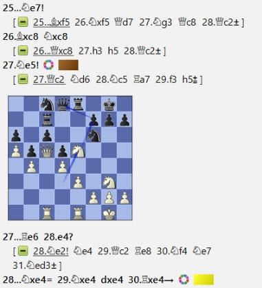 Lasker, Capablanca y Alekhine o ganar en tiempos revueltos (335)