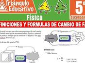 Definiciones Formulas Cambio Fase para Quinto Secundaria