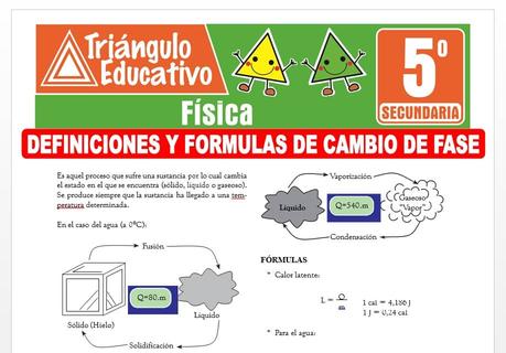 Definiciones y Formulas de Cambio de Fase para Quinto de Secundaria Definiciones y Formulas de Cambio de Fase para Quinto de Secundaria