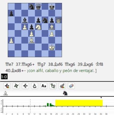 Lasker, Capablanca y Alekhine o ganar en tiempos revueltos (337)