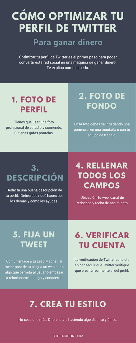 COMO OPTIMIZAR PERFIL TWITTER