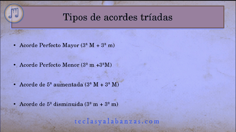 Formación, Análisis y Cifrados en los Acordes Tríadas