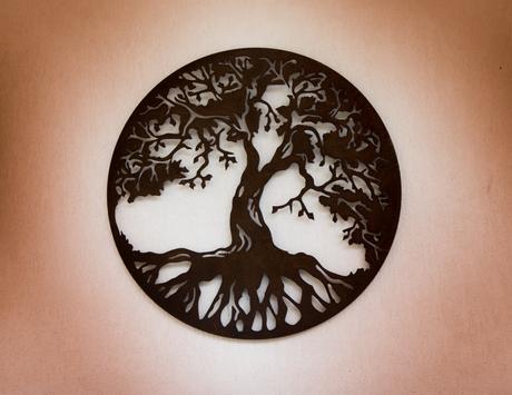 Qué significa el Árbol de la Vida y cuáles son los motivos para incluirlo en la decoración de tu hogar 4 Un dibujo de una persona Descripción generada automáticamente con confianza baja