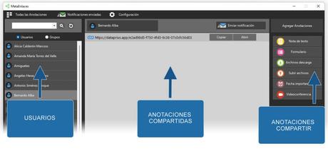 MetaEnlaces. Otra forma de compartir con los clientes MetaEnlaces. Otra forma de compartir con los clientes