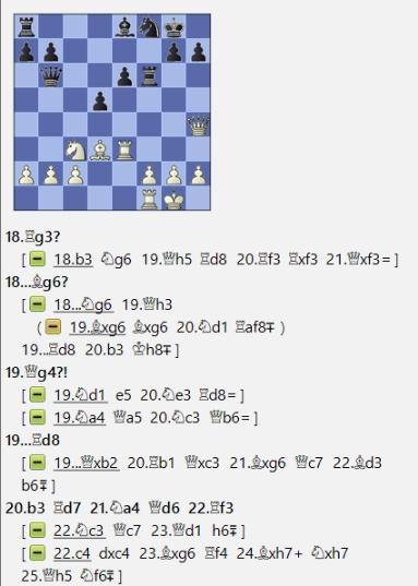 Lasker, Capablanca y Alekhine o ganar en tiempos revueltos (338)
