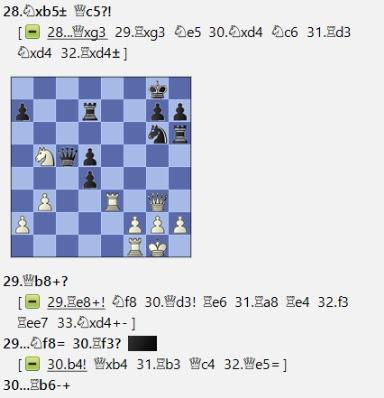 Lasker, Capablanca y Alekhine o ganar en tiempos revueltos (338)